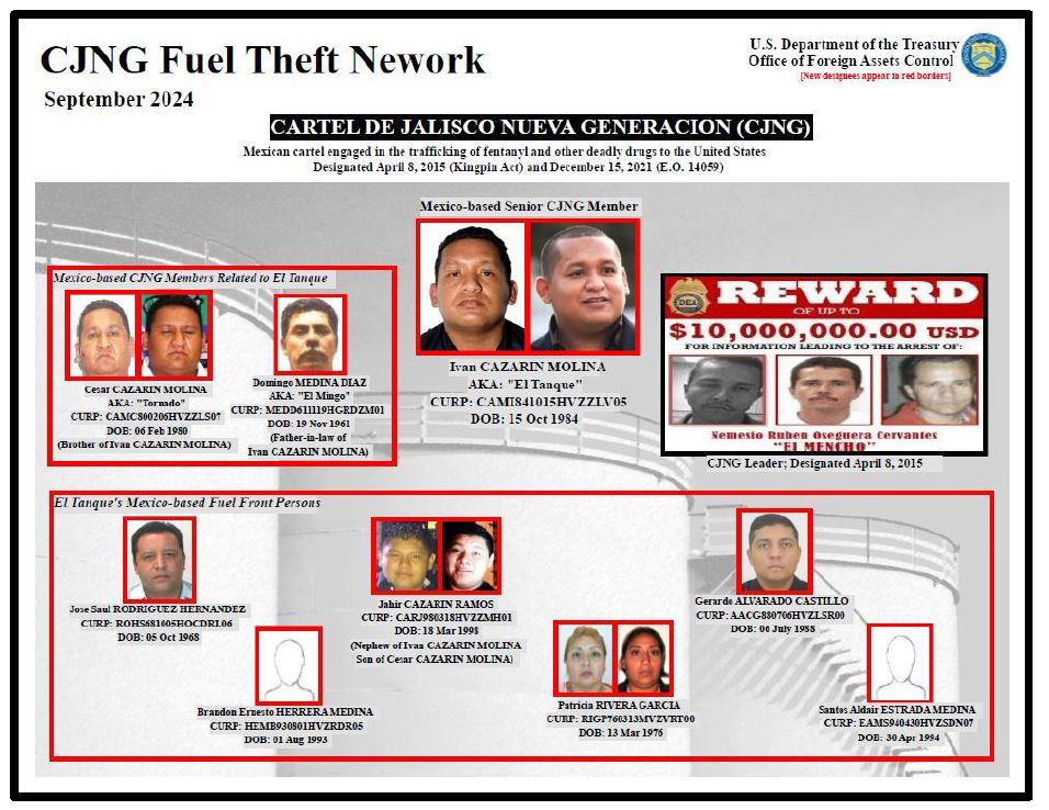 El Tanque’s other associates acting as officers or front persons in fuel-related companies in his network include Brandon Ernesto Herrera Medina, Santos Aldair Estrada Medina, and Patricia Rivera Garcia.