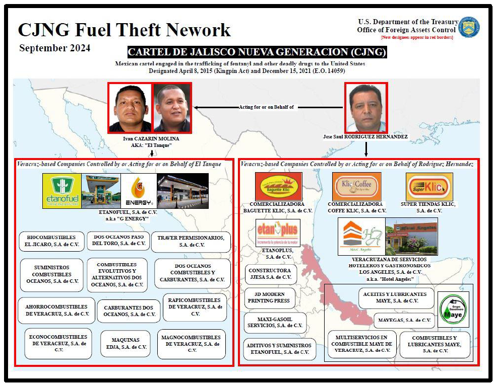 Finally, OFAC also sanctioned 13 Veracruz-based companies pursuant to E.O. 14059