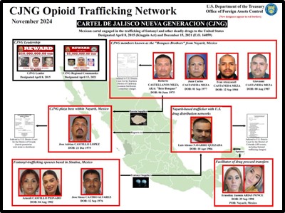 Navarro Quezada has also been involved in human smuggling in furtherance of his drug trafficking and money laundering activities