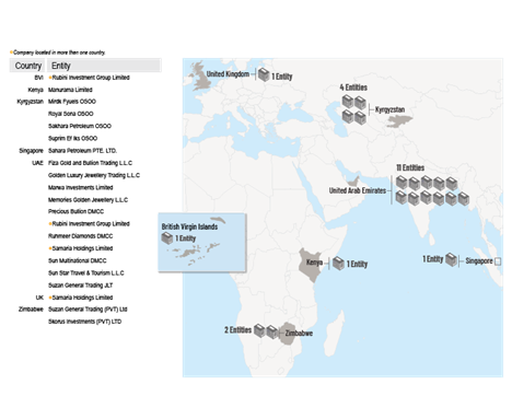 Pattni’s network has spread across multiple countries, reflecting the global nature of corruption.